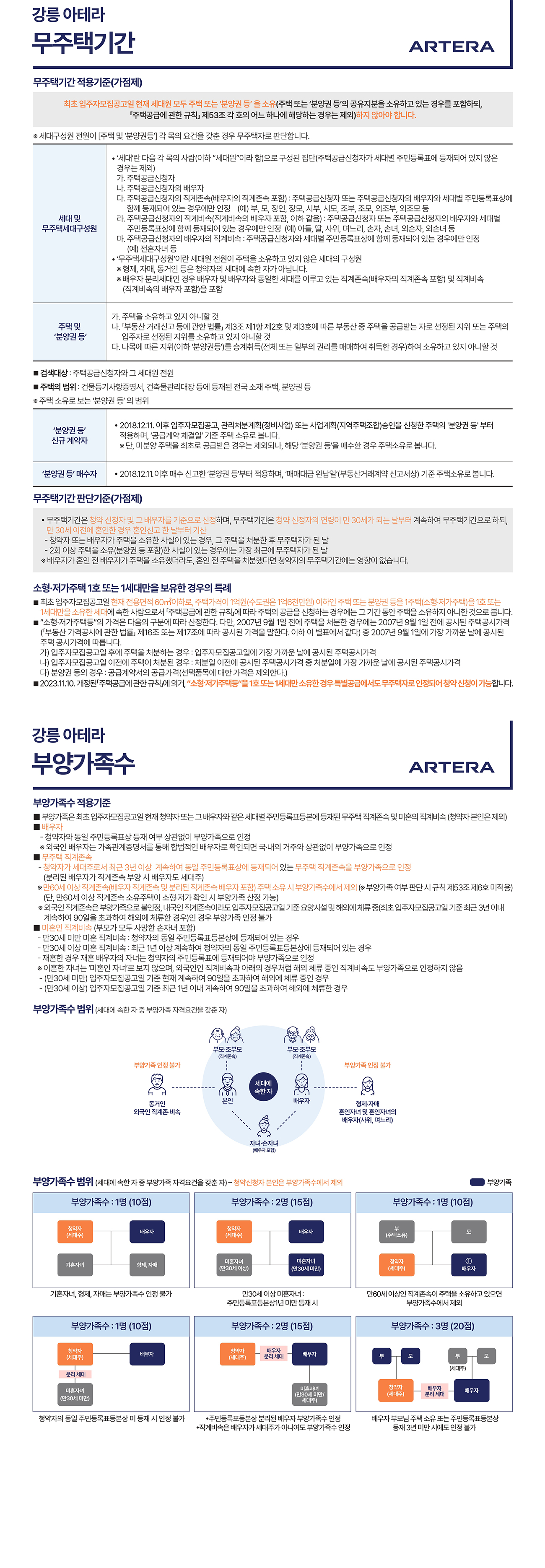 서브페이지